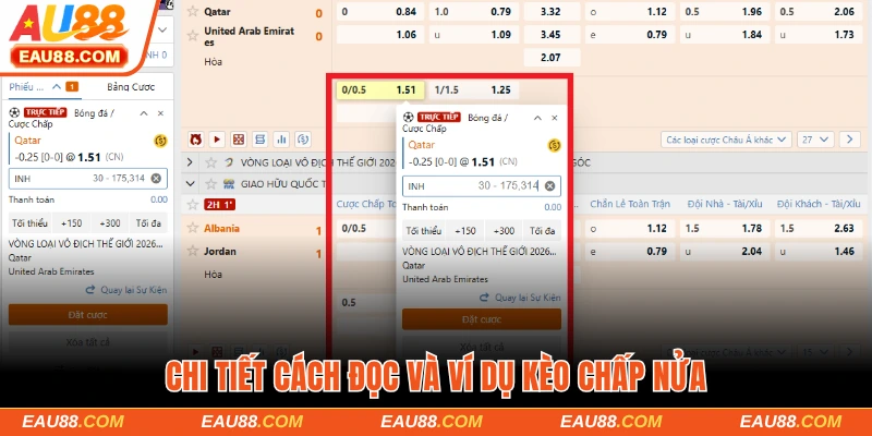 Chi tiết cách đọc và ví dụ kèo chấp nửa